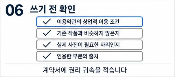 이용약관, 기존 작품 유사 여부, 실제 사진 필요 여부, 인용 출처를 확인하는 체크리스트 그림