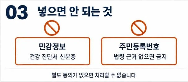 민감정보와 주민등록번호를 금지 표시로 나타낸 그림