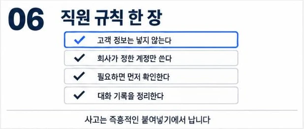 고객 정보 입력 금지, 지정 계정 사용, 사전 확인, 기록 정리 네 가지 규칙 체크리스트
