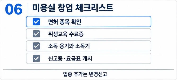 면허 종목 확인, 위생교육 수료증, 소독 용기와 소독기, 신고증·요금표 게시를 담은 미용실 창업 체크리스트