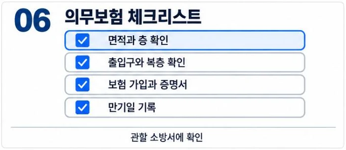 면적과 층 확인, 출입구와 복층 확인, 보험 가입과 증명서, 만기일 기록을 담은 음식점 의무보험 체크리스트