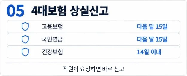 4대보험 상실신고 기한: 고용보험·국민연금 다음 달 15일, 건강보험 14일 이내
