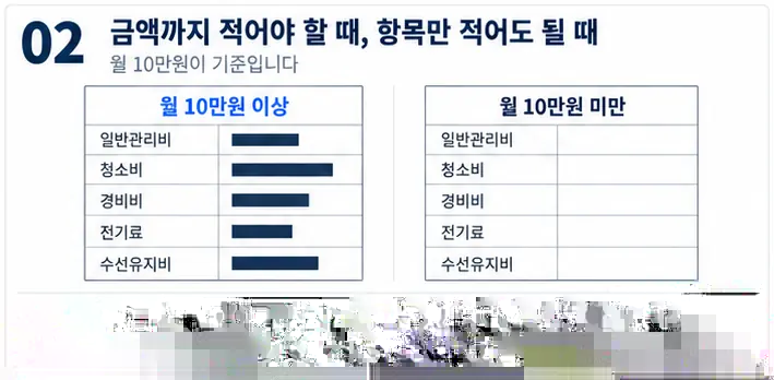 월 10만원 이상은 금액까지, 미만은 항목만 적는 상가 관리비 내역 표시 기준