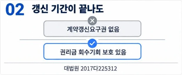 권리금 판례: 계약갱신요구권이 없어도 권리금 회수기회 보호는 있다(대법원 2017다225312)