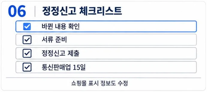 바뀐 내용 확인, 서류 준비, 정정신고 제출, 통신판매업 15일을 담은 정정신고 체크리스트