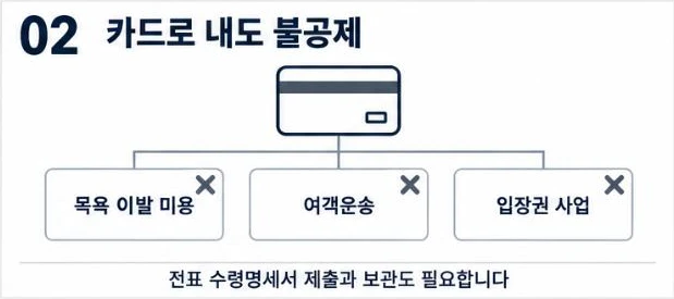 목욕·이발·미용, 여객운송, 입장권 사업자에게 받은 카드 전표는 부가세 공제가 안 된다는 그림