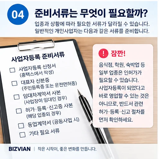 개인사업자 사업자등록 신청 정보, 본인 확인 자료, 임대차계약서와 인허가 서류 등 준비서류를 정리한 이미지