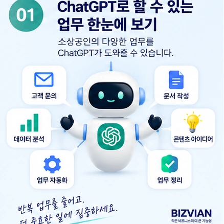 ChatGPT 업무 활용법 사례: 고객 문의, 이메일, 문서 요약, 데이터 분석, 콘텐츠 작성 등 ChatGPT 업무 활용 사례를 정리한 이미지