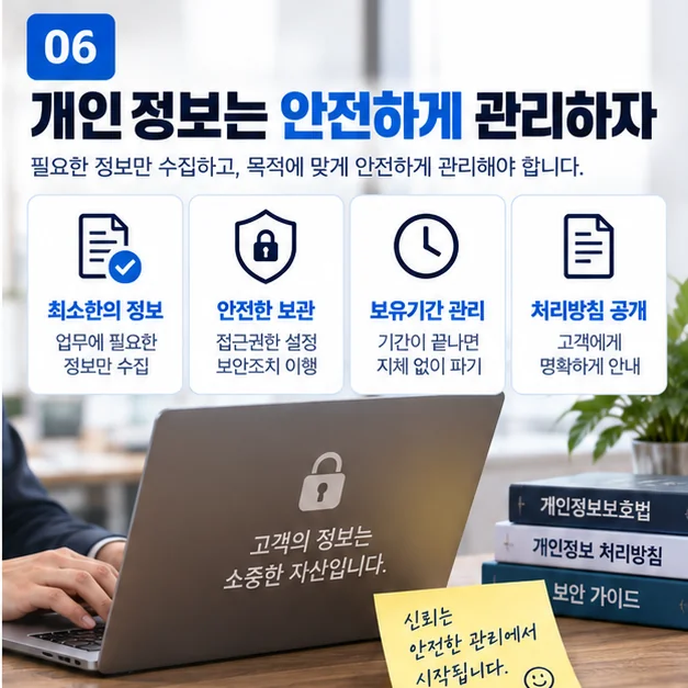 고객 개인정보를 최소한으로 수집하고 접근권한 보유기간 파기기준 처리방침을 관리하는 이미지