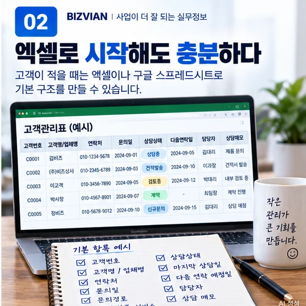 소상공인 고객관리 방법 예시: 엑셀 고객관리표에 고객번호 연락처 문의일 상담상태 다음 연락일 담당자 등을 기록하는 예시