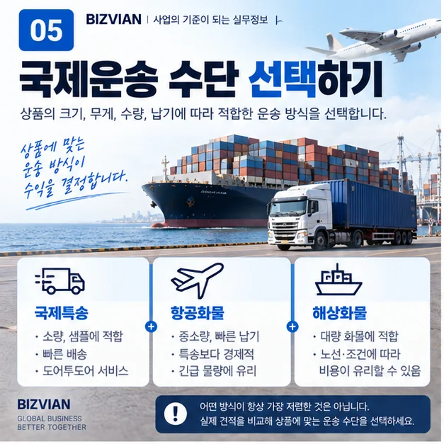국제특송 항공화물 해상화물의 특징을 비교해 수입 운송수단을 선택하는 이미지