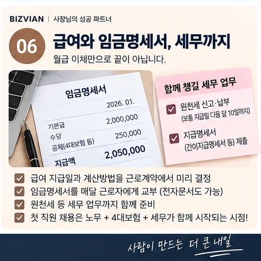 급여 지급과 임금명세서 교부, 원천세 등 세무 업무를 정리한 이미지