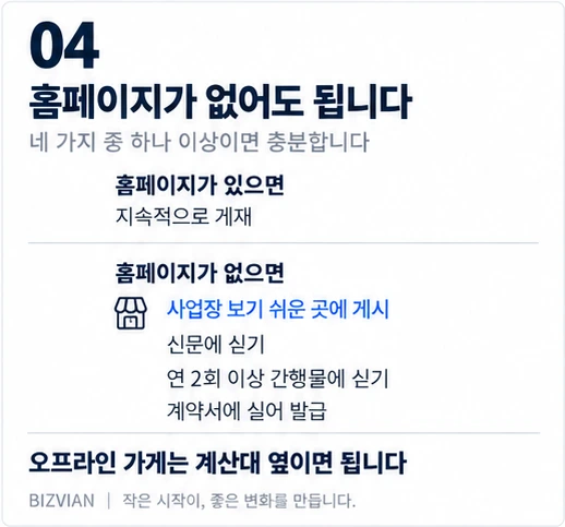 홈페이지가 있으면 지속 게재, 없으면 사업장 게시 등 네 가지 방법 중 하나 이상으로 개인정보처리방침 공개