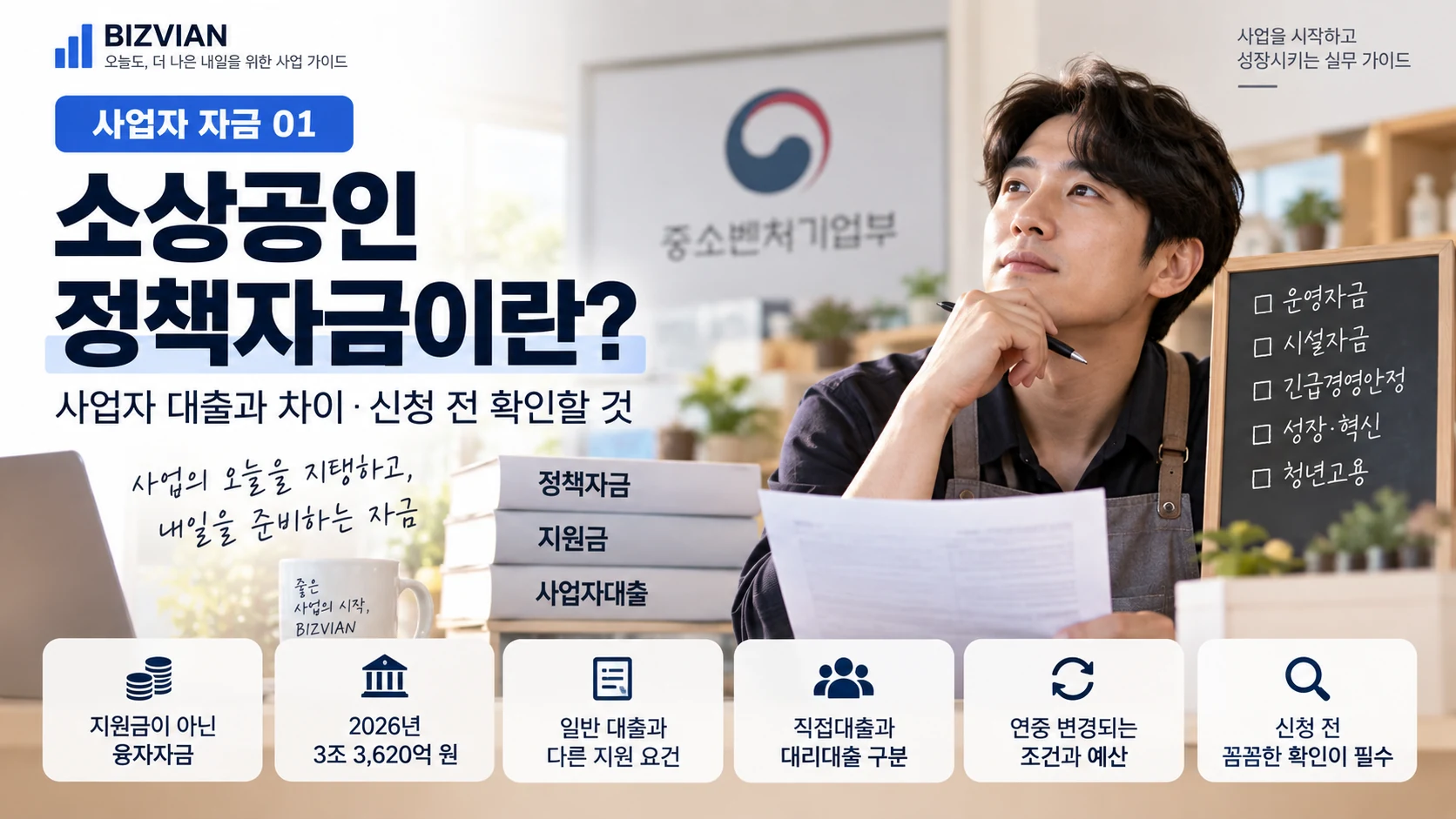 소상공인 정책자금과 사업자대출의 차이 및 신청 전 확인사항을 설명하는 대표 이미지