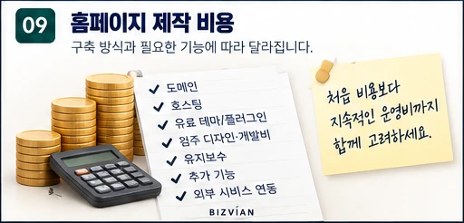 도메인 호스팅 제작 유지비 등 소상공인 홈페이지 비용 구성