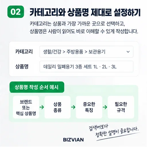 스마트스토어 상품등록 방법 설정: 스마트스토어에서 상품 카테고리와 상품명을 실제 상품 특성에 맞게 설정하는 방법을 설명하는 이미지