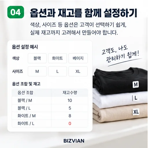 스마트스토어 상품의 색상과 사이즈 옵션 조합별 재고를 관리하는 예시