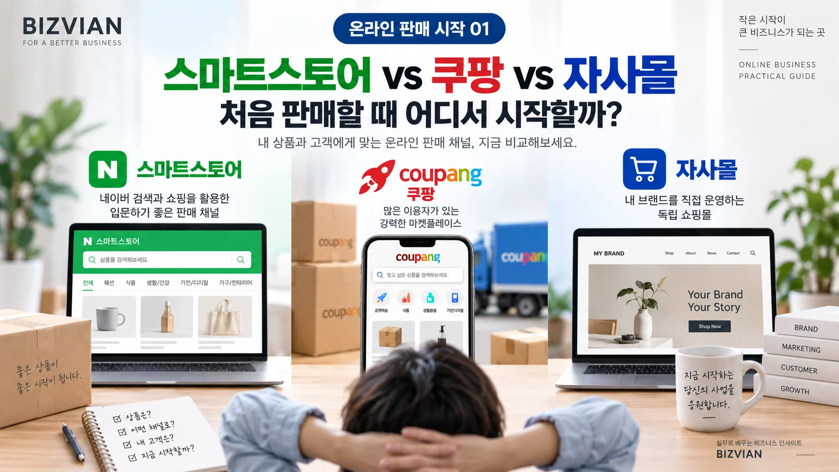 [온라인 판매 시작 01] 스마트스토어 vs 쿠팡 vs 자사몰｜처음 판매할 때 어디서 시작할까?