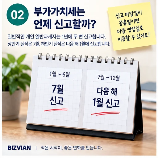 개인 일반과세자의 부가가치세 상반기와 하반기 신고 시기를 설명하는 이미지
