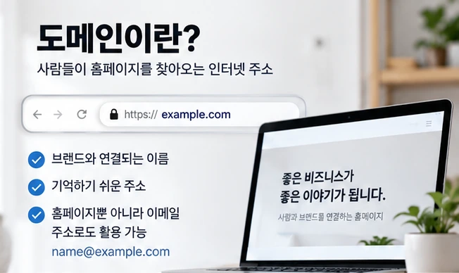 사업용 홈페이지 도메인의 개념과 활용 예시를 설명하는 이미지