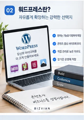 워드프레스의 확장성과 콘텐츠 운영 특징을 설명하는 이미지