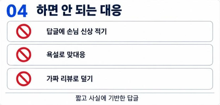 악성 리뷰에 하면 안 되는 대응: 손님 신상 적기, 욕설 맞대응, 가짜 리뷰