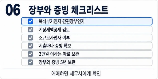 장부와 증빙 체크리스트 여섯 가지