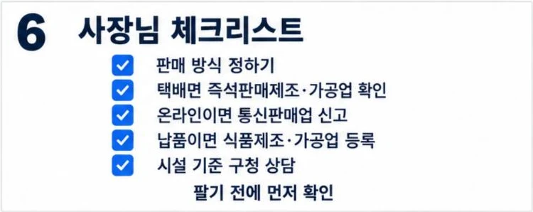카페 디저트 택배 판매 전 사장님 체크리스트: 판매 방식, 즉석판매제조·가공업, 통신판매업 신고, 납품 시 등록, 시설 기준 구청 상담