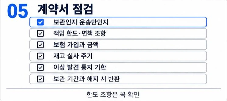 물류 대행 계약서 점검 항목 여섯 가지