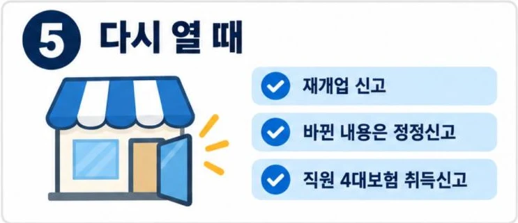 다시 열 때: 재개업 신고, 바뀐 내용은 사업자등록 정정신고, 직원 4대보험 취득신고